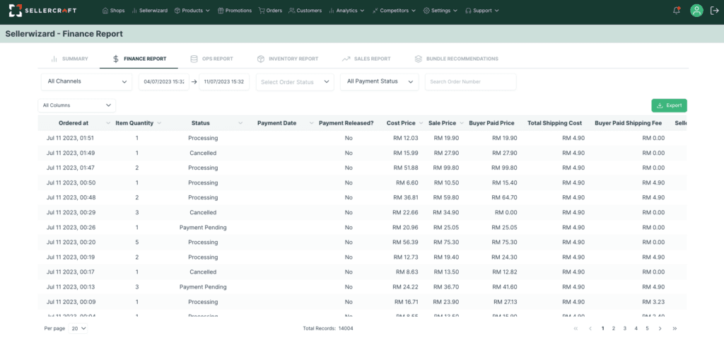 Finance Report