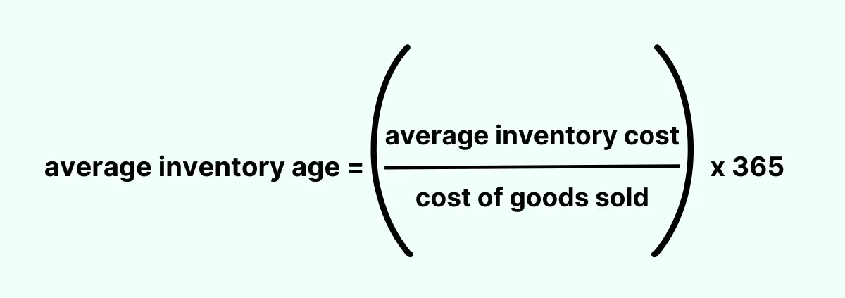 Average Inventory Age Formula