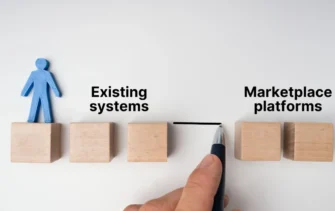 Bridging The Gap Legacy Systems And Online Marketplaces