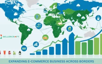 Ecommerce Business Across Borders