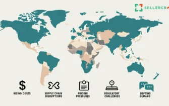 Ecommerce challenges in 2025 tariff war