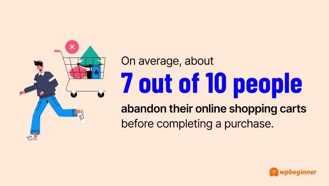 shopping-cart-abandonment-statistics Shopping cart abandonment statistics